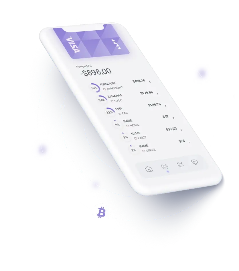 Prime Aurora - FAST TRADE ANALYTICS